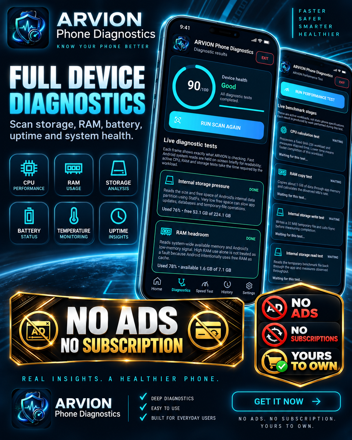 ARVION Phone Diagnostics device health scan with diagnostic results and performance insights